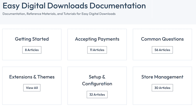 The Easy Digital Downloads online documentation 